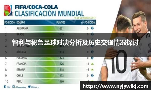 智利与秘鲁足球对决分析及历史交锋情况探讨